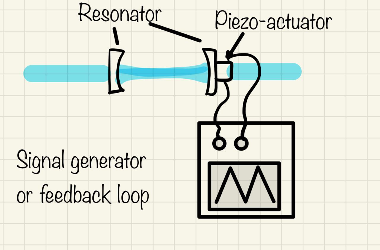 hand drawn sketch from physics notebook