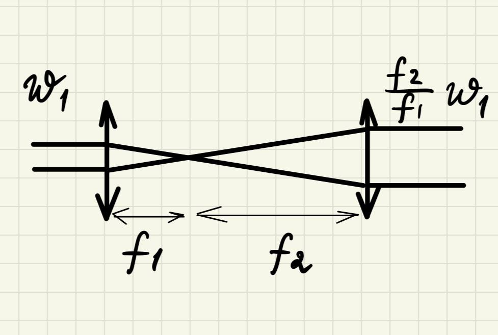 hand drawn sketch from physics notebook